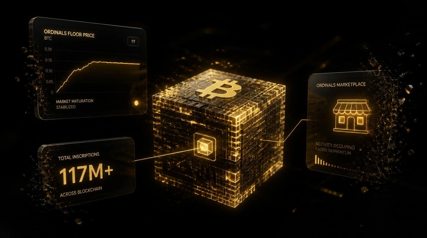 Bitcoin Ordinals maturation 2026